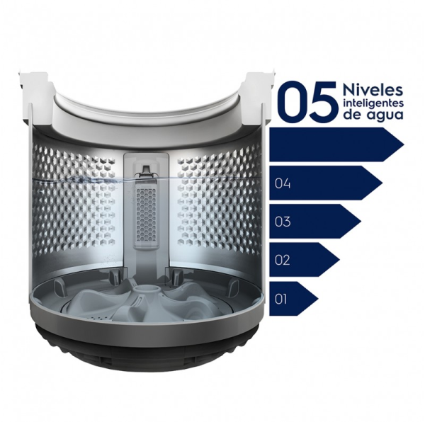 EWIW11F2USVG - Lavadora Automática 11 Kg Silver Carga Superior Eco Fuzzy Impeller Electrolux - Imagen 2