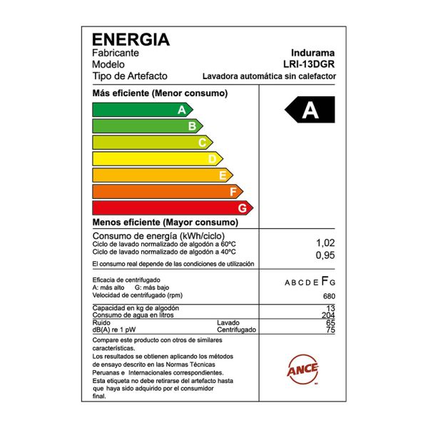 LRI-19CRI - Lavadora Automática Cromado 19Kg Indurama - Imagen 5